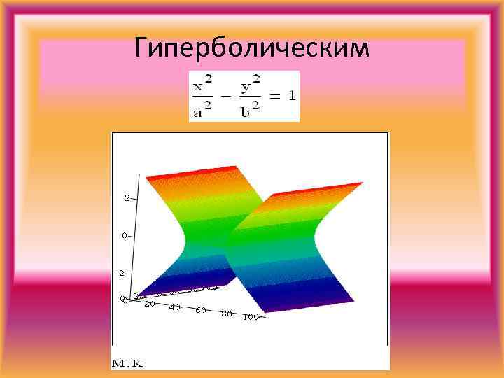 Гиперболическим 