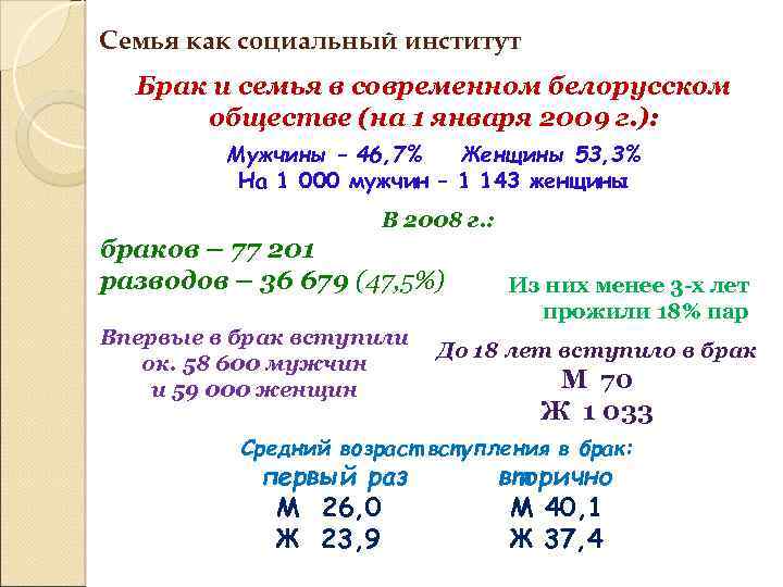 Семья как социальный институт Брак и семья в современном белорусском обществе (на 1 января