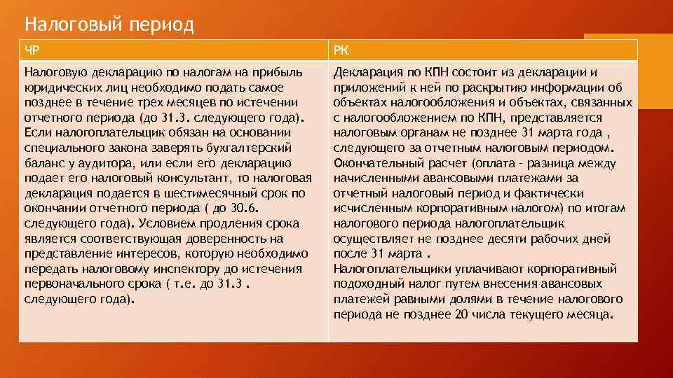 Налоговый период ЧР РК Налоговую декларацию по налогам на прибыль юридических лиц необходимо подать