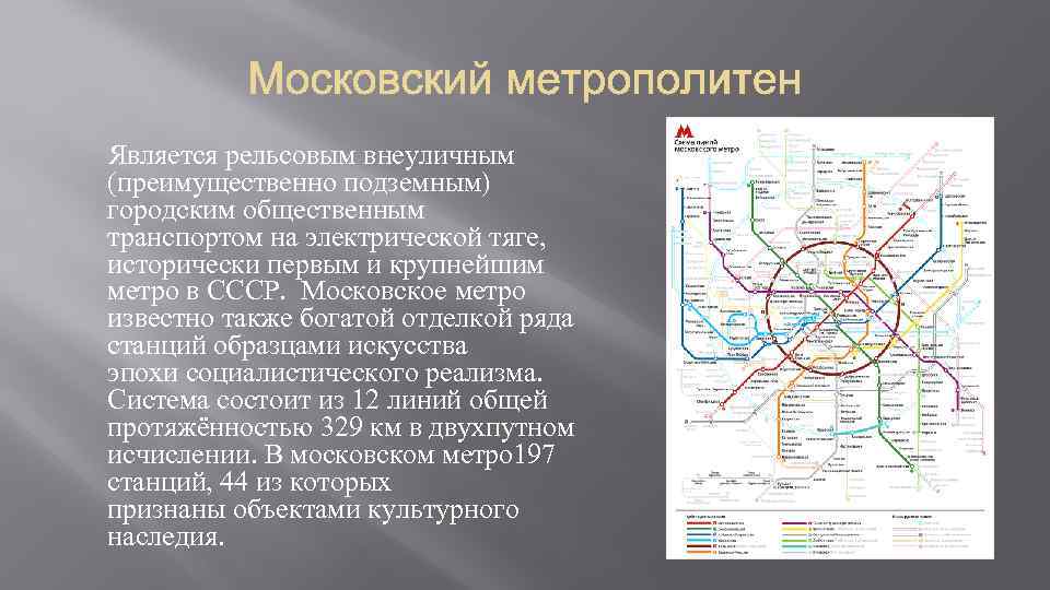  Является рельсовым внеуличным (преимущественно подземным) городским общественным транспортом на электрической тяге, исторически первым