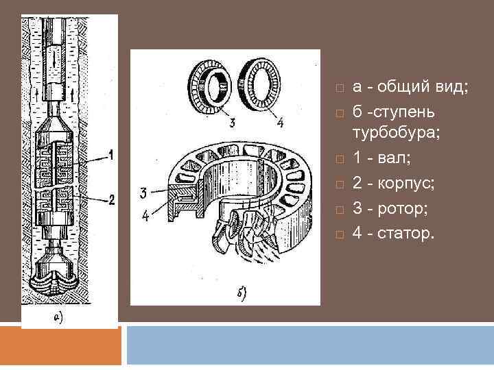 Буровые машины классификация