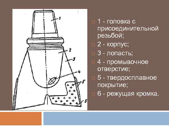 Буровые машины классификация