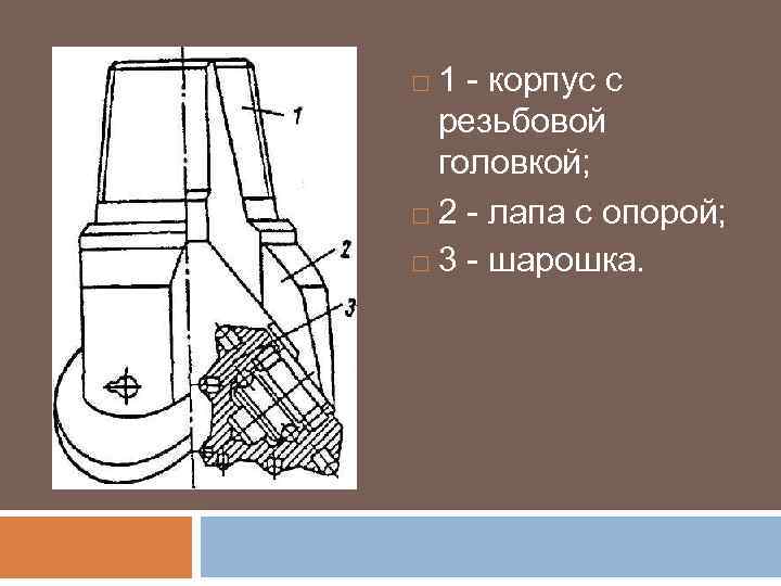 Буровые машины классификация