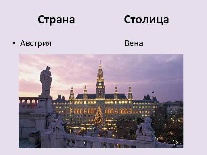 Страна • Австрия Столица Вена 
