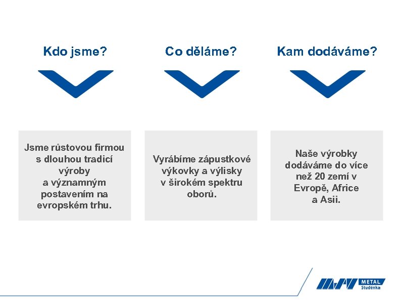 Kdo jsme? Co děláme? Kam dodáváme? Jsme růstovou firmou s dlouhou tradicí výroby a