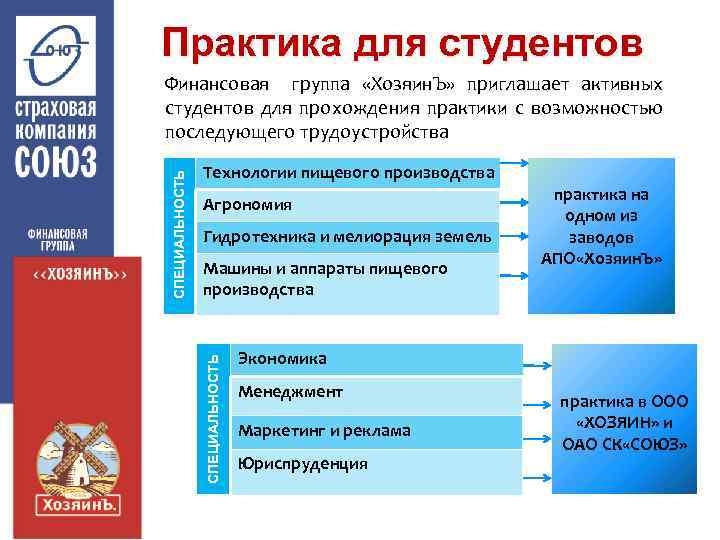 Практика для студентов Технологии пищевого производства Агрономия Гидротехника и мелиорация земель Машины и аппараты