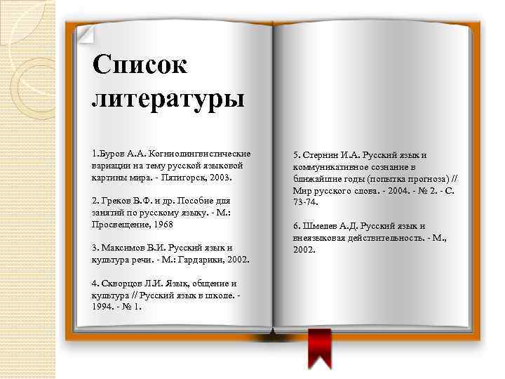 Список литературы 1. Буров А. А. Когниолингвистические вариации на тему русской языковой картины мира.