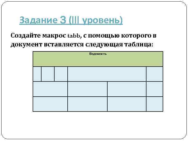 Задание 3 (III уровень) Создайте макрос tabb, с помощью которого в документ вставляется следующая