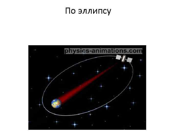 По эллипсу 