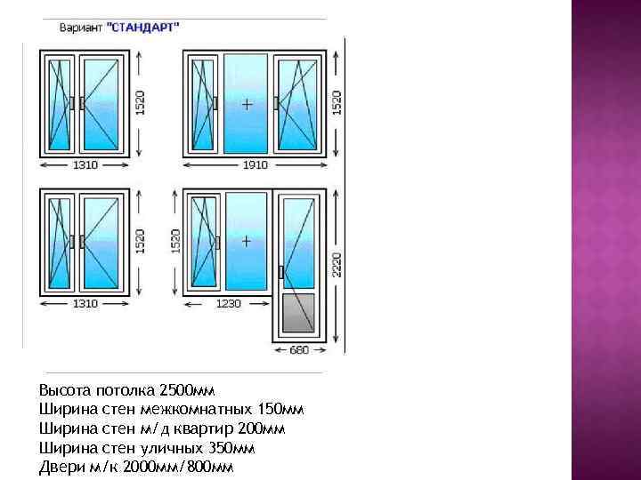 Высота потолка 2500 мм Ширина стен межкомнатных 150 мм Ширина стен м/д квартир 200