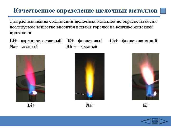 Качественное определение щелочных металлов Для распознавания соединений щелочных металлов по окраске пламени исследуемое вещество