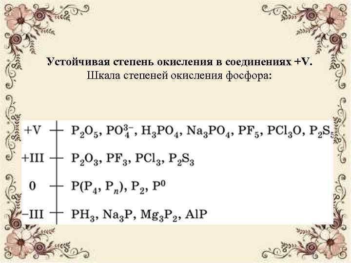 Устойчивая степень окисления в соединениях +V. Шкала степеней окисления фосфора: 