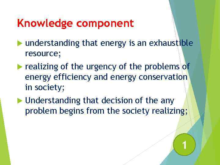 Knowledge component understanding that energy is an exhaustible resource; realizing of the urgency of