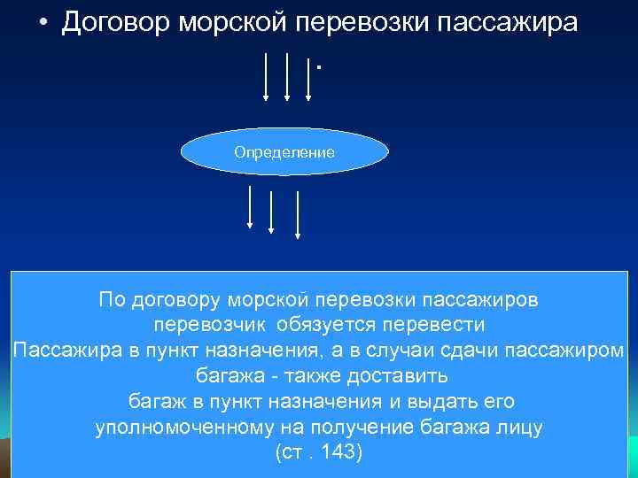 Образец договор морской перевозки грузов образец