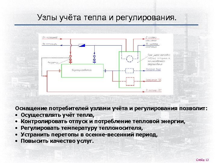 Узлы учёта тепла и регулирования. Оснащение потребителей узлами учёта и регулирования позволит: • Осуществлять