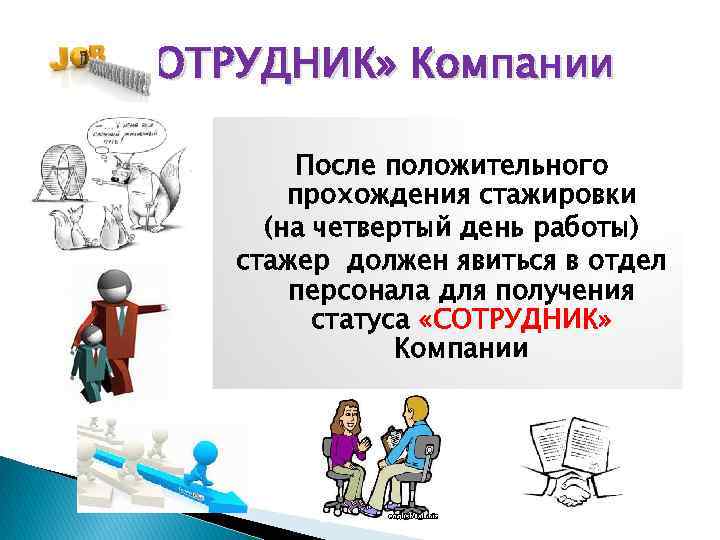  «СОТРУДНИК» Компании После положительного прохождения стажировки (на четвертый день работы) стажер должен явиться