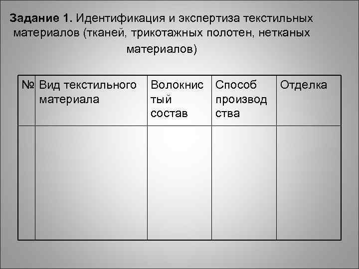 Задание 1. Идентификация и экспертиза текстильных материалов (тканей, трикотажных полотен, нетканых материалов) № Вид