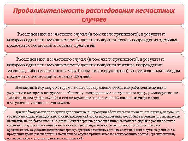 Продолжительность расследования несчастных случаев Расследование несчастного случая (в том числе группового), в результате которого