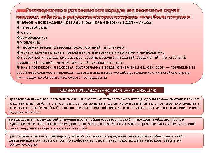  Расследованию в установленном порядке как несчастные случаи подлежат события, в результате которых пострадавшими