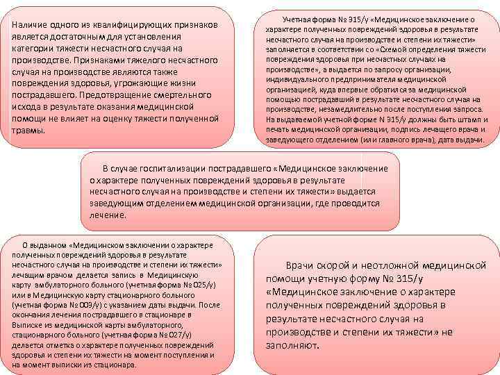 Гпх несчастный случай. Заключение о степени тяжести травмы. Заключение о степени тяжести производственной травмы. Медицинское заключение о тяжести несчастного случая на производстве. Медицинское заключение о характере полученных повреждений.