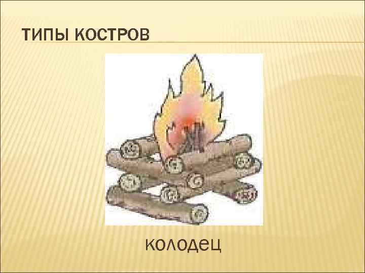 ТИПЫ КОСТРОВ колодец 