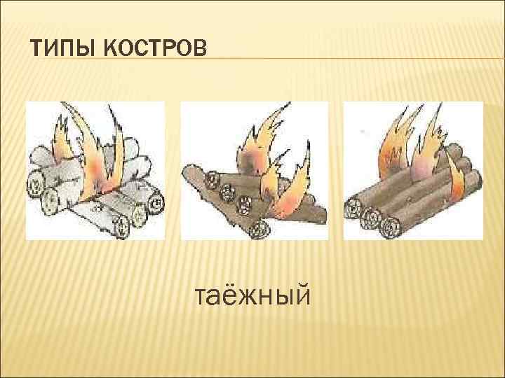 ТИПЫ КОСТРОВ таёжный 