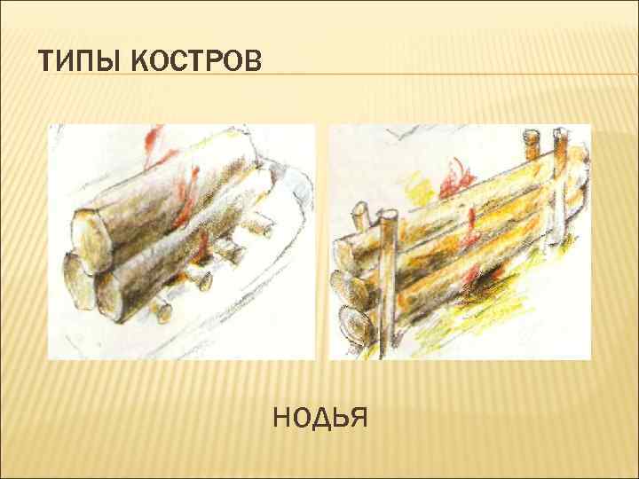 ТИПЫ КОСТРОВ нодья 