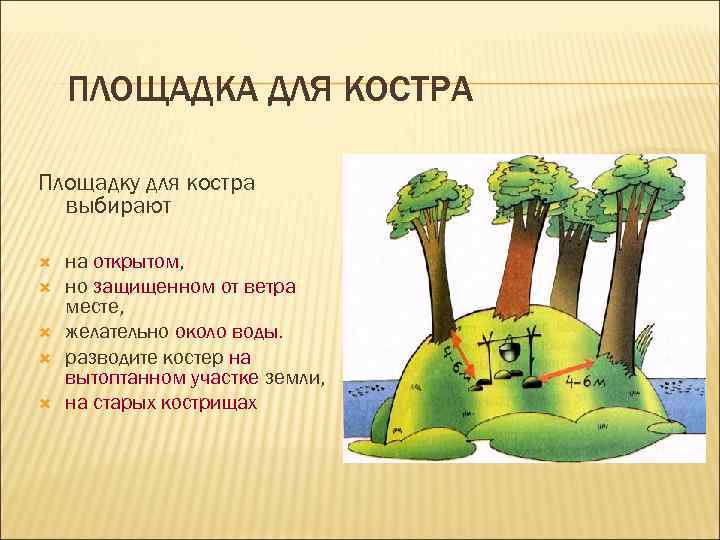 ПЛОЩАДКА ДЛЯ КОСТРА Площадку для костра выбирают на открытом, но защищенном от ветра месте,