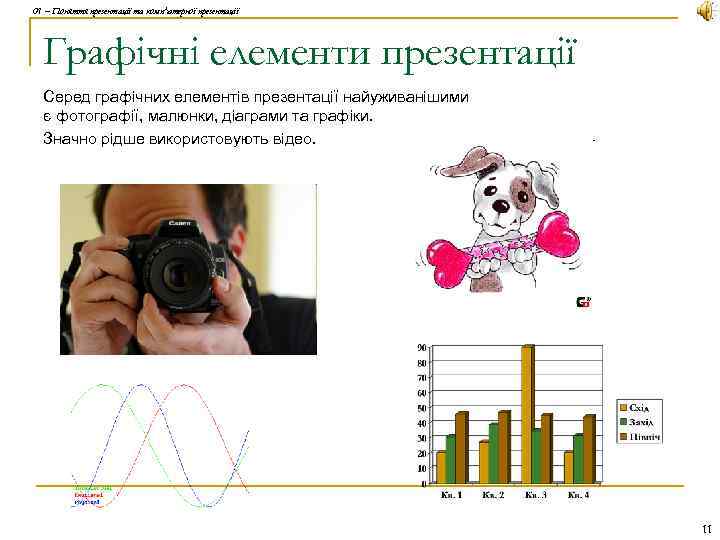 01 – Поняття презентації та комп'ютерної презентації Графічні елементи презентації Серед графічних елементів презентації