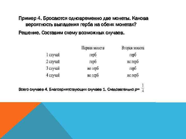 Пример 4. Бросаются одновременно две монеты. Какова вероятность выпадения герба на обеих монетах? Решение.