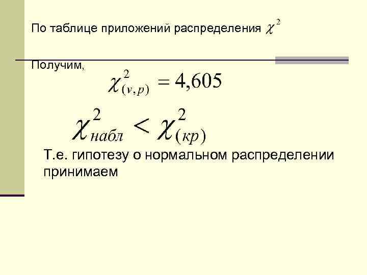 По таблице приложений распределения Получим, Т. е. гипотезу о нормальном распределении принимаем 