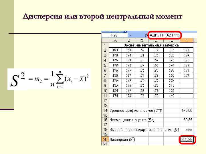 Дисперсия или второй центральный момент 