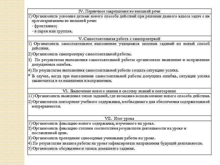 Первичное закрепление с проговариванием во внешней речи. Первичное закрепление УУД. Первичное закрепление.