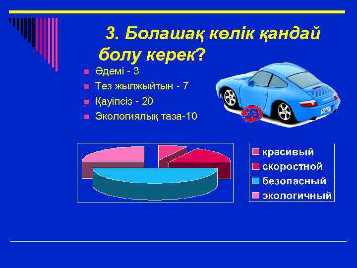 Көлік түрлері презентация