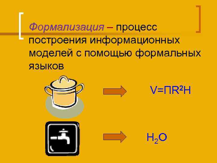 Формализация – процесс построения информационных моделей с помощью формальных языков V=ПR 2 H H