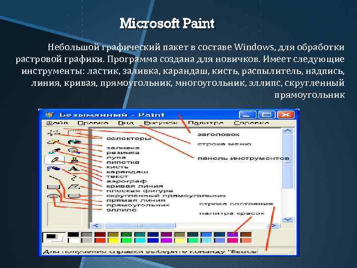 К графическим пакетам создания и обработки цифровых изображений относятся