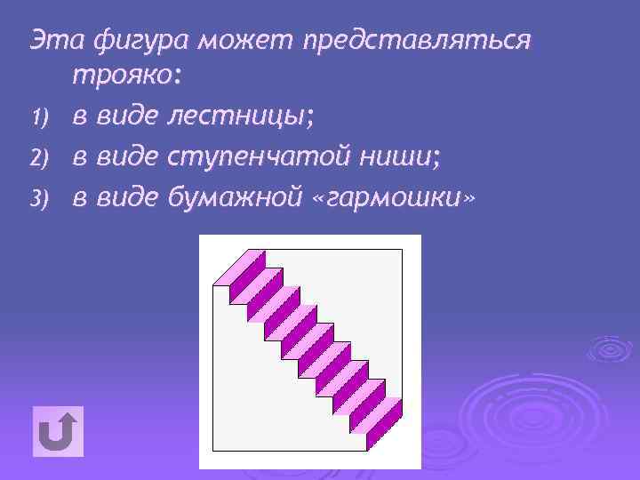 Эта фигура может представляться трояко: 1) в виде лестницы; 2) в виде ступенчатой ниши;