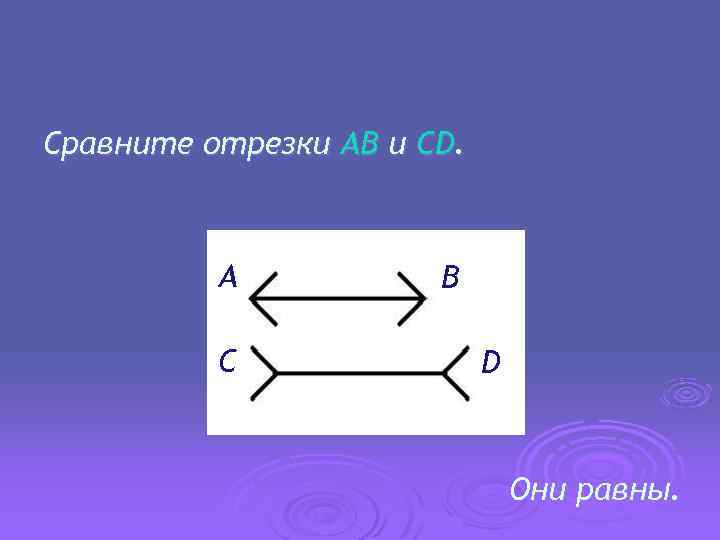 Сравните отрезки AB и CD. A C B D Они равны. 