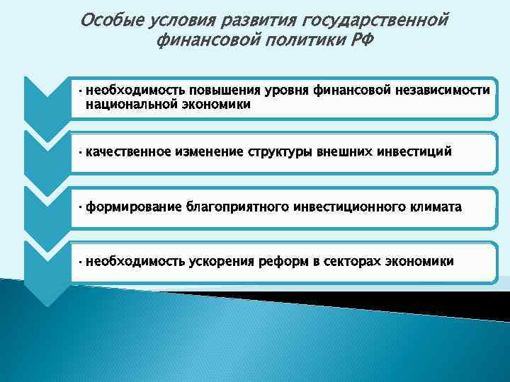 Финансовая политика на современном этапе в рф презентация