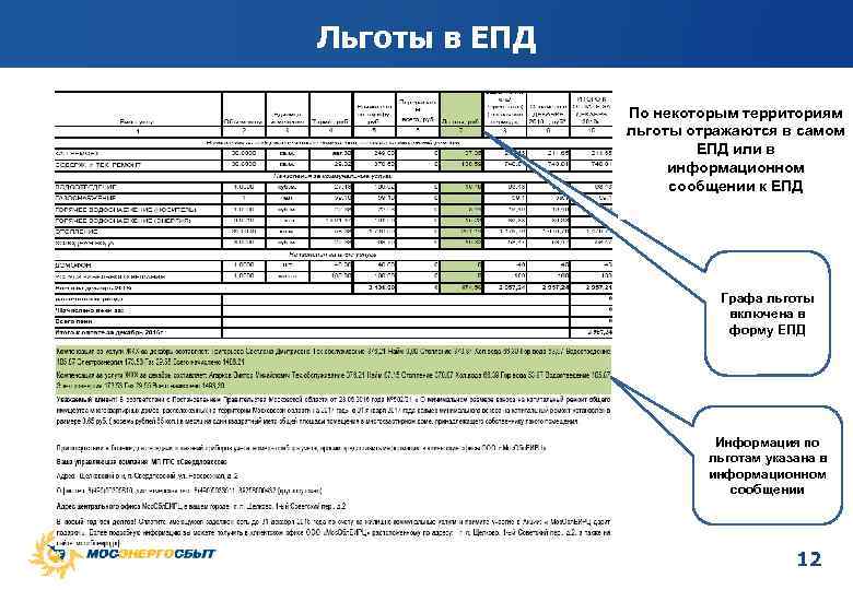 Льготы в ЕПД По некоторым территориям льготы отражаются в самом ЕПД или в информационном