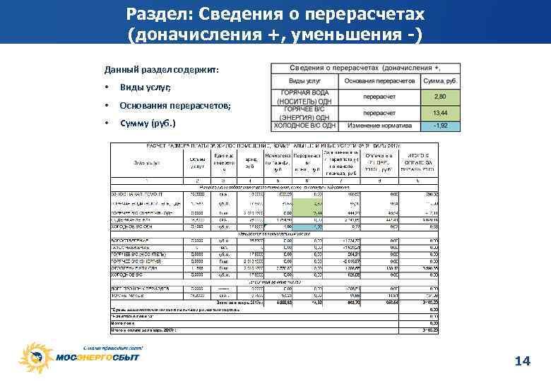 Раздел: Сведения о перерасчетах (доначисления +, уменьшения -) Данный раздел содержит: • Виды услуг;