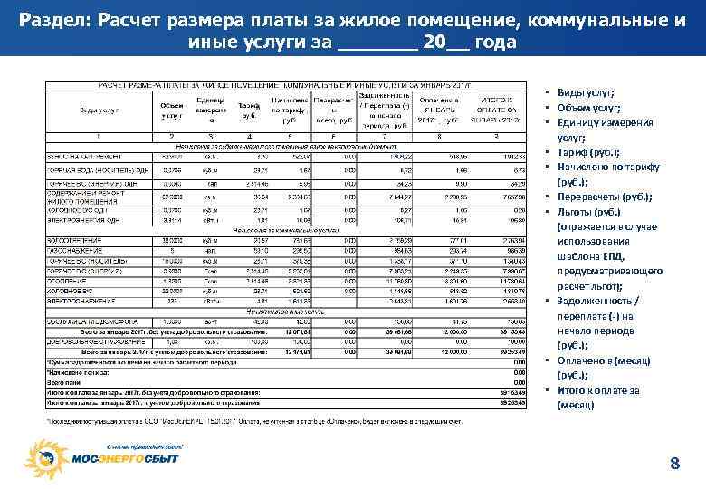 Раздел: Расчет размера платы за жилое помещение, коммунальные и иные услуги за _______ 20__