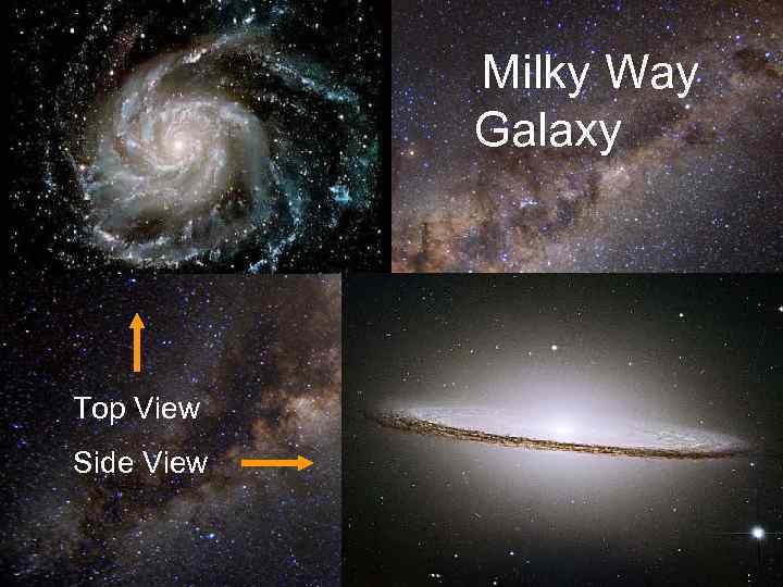  Milky Way Galaxy Top View Side View 12 