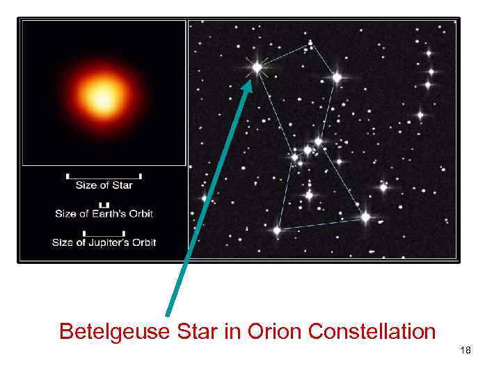 Betelgeuse Star in Orion Constellation 18 