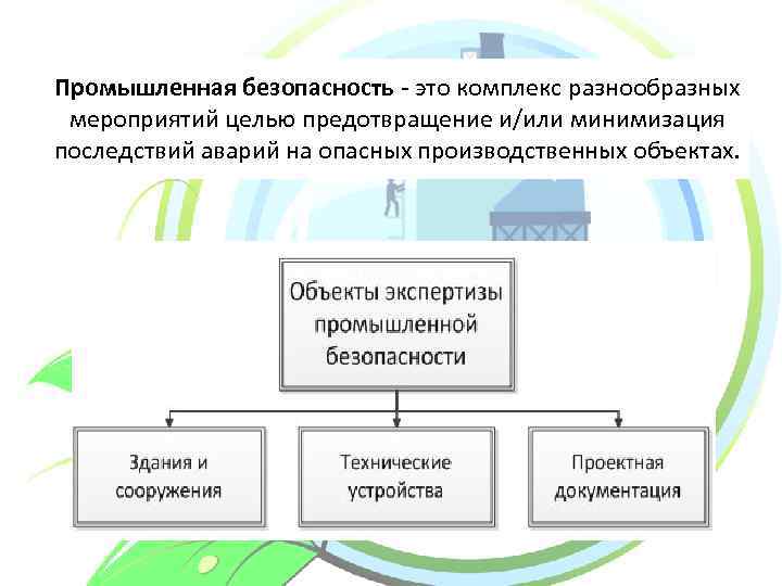 Промышленная безопасность - это комплекс разнообразных мероприятий целью предотвращение и/или минимизация последствий аварий на