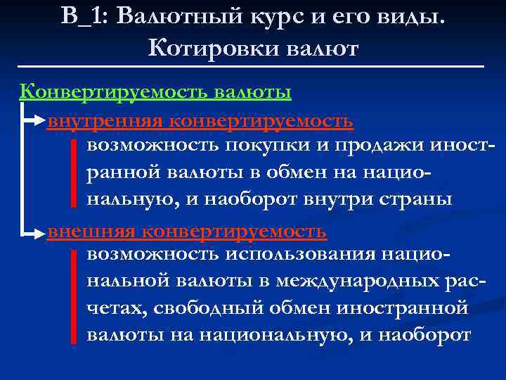 В_1: Валютный курс и его виды. Котировки валют Конвертируемость валюты внутренняя конвертируемость возможность покупки