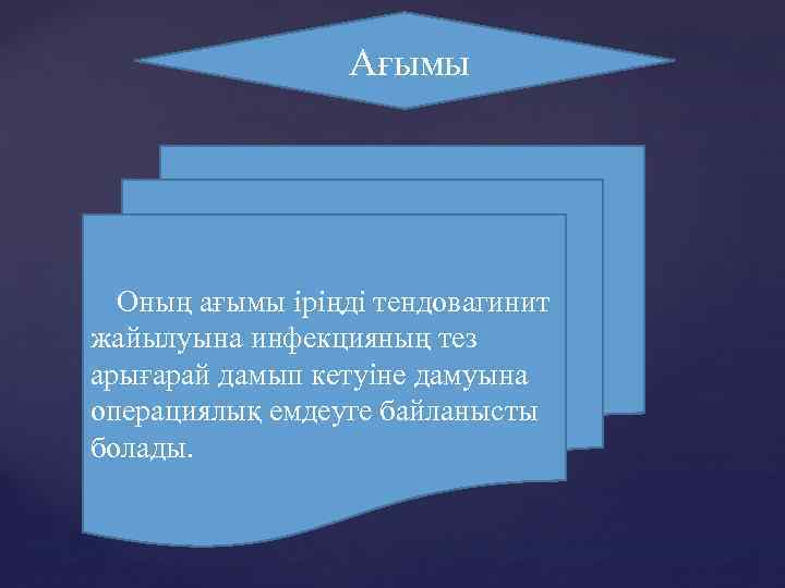  Ағымы Оның ағымы іріңді тендовагинит жайылуына инфекцияның тез арығарай дамып кетуіне дамуына операциялық