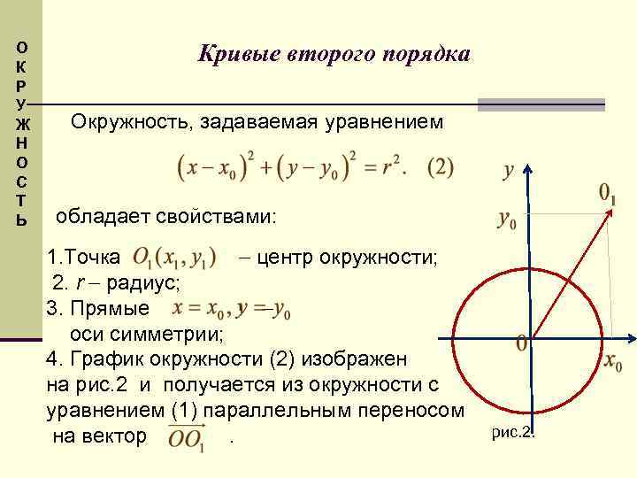 О К Р У Ж Н О С Т Ь Кривые второго порядка Окружность,