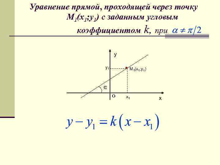 Изучи рисунок и запиши коэффициент m для этого графика функции формула линейной функции kx m