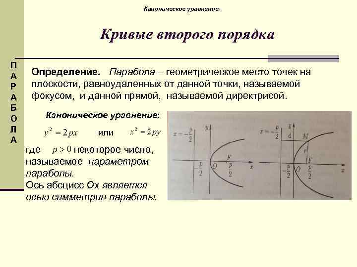 Каноническое уравнение: Кривые второго порядка П А Р А Б О Л А Определение.